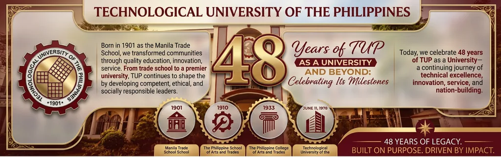 TUP celebrates 48 years as a university and beyond